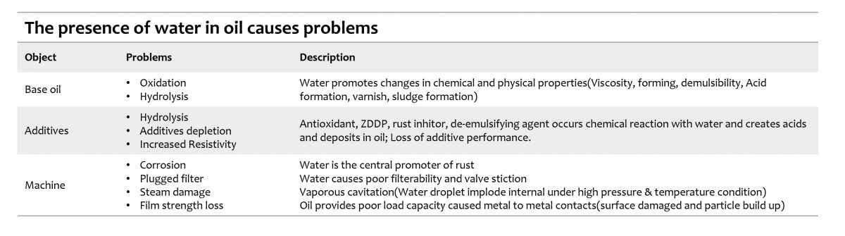L'eau cause des problèmes-1200x335