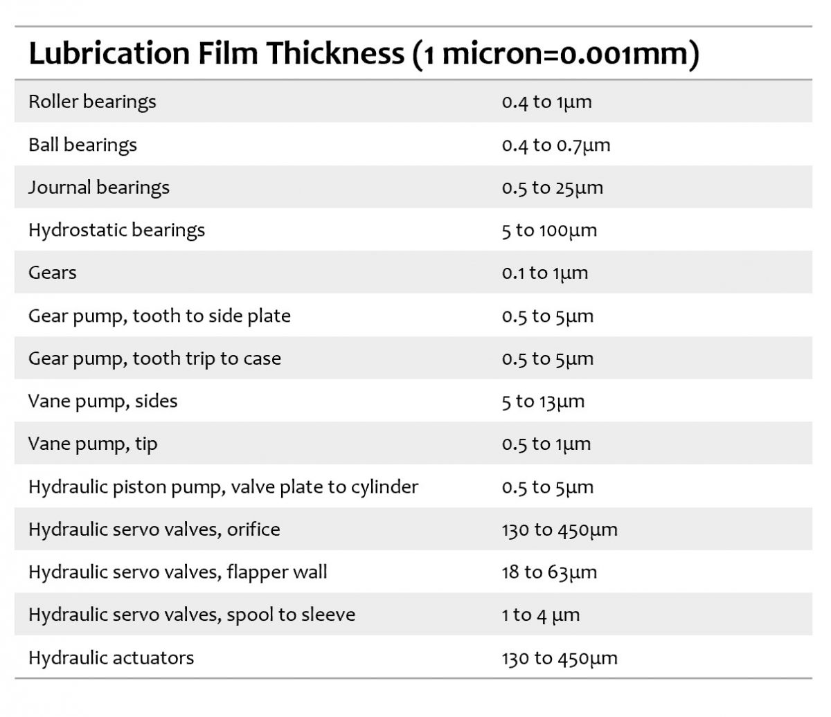 film-thickness-1200x1036